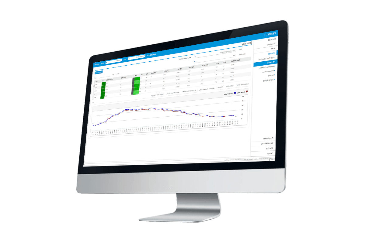 forecasting product on desktop screen